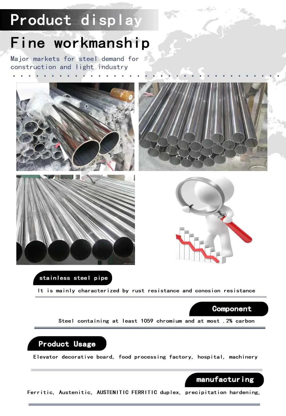 Factory Supply Tube Heat Resistant 304 316L 310S 309S 800 825 840 Stainless Steel Titanium Welded Tube Pipe Per Meter