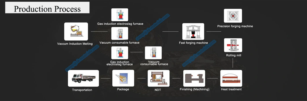 Xinkang 4n 99.99% High Purity Magnesium Planar Sputtering Target for Vacuum/PVD Coating